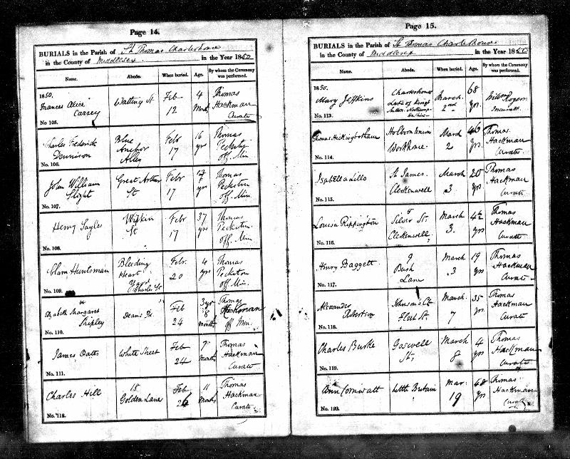 Rippington (Louisa) 1850 Burial Record